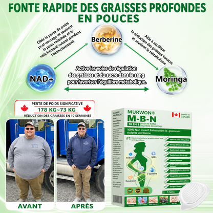 𝐒𝐢𝐭𝐞 𝐎𝐟𝐟𝐢𝐜𝐢𝐞𝐥🐉| 𝐌𝐮𝗿𝘄𝒐𝒏® 𝑀-𝐵-𝑁 10-𝑒𝑛-1 𝑃𝑎𝑡𝑐ℎ 𝑀é𝑡𝑎𝑏𝑜𝑙𝑖𝑞𝑢𝑒 𝑁𝑎𝑛𝑜 𝐹𝑢𝑠𝑖𝑜𝑛 𝐒𝐨𝐮𝐭𝐞𝐧𝐮 𝐩𝐚𝐫 𝐥𝐚 𝐬𝐜𝐢𝐞𝐧𝐜𝐞 | 𝐅𝐨𝐫𝐦𝐮𝐥𝐞 𝟏𝟎-𝐞𝐧-𝟏 | 𝐑é𝐬𝐮𝐥𝐭𝐚𝐭𝐬 𝐞𝐧 𝟕 𝐣𝐨𝐮𝐫𝐬☀️