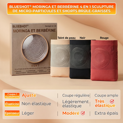 30 % 𝐷𝐸 𝘙É𝘋𝘜𝘊𝘛𝘐𝘖𝘕 🎁 | 🎁 𝑩𝑳𝑼𝑬𝑺𝑯𝑶𝑻® 𝟐𝟎𝟐𝟔 𝐌𝐨𝐫𝐢𝐧𝐠𝐚 𝐄𝐭 𝐁𝐞𝐫𝐛é𝐫𝐢𝐧𝐞 𝟒 𝐄𝐧 𝟏  𝐒𝐡𝐨𝐫𝐭 𝐒𝐜𝐮𝐥𝐩𝐭𝐚𝐧𝐭 À 𝐌𝐢𝐜𝐫𝐨-𝐏𝐚𝐫𝐭𝐢𝐜𝐮𝐥𝐞𝐬 𝐄𝐭 𝐁𝐫û𝐥𝐞-𝐆𝐫𝐚𝐢𝐬𝐬𝐞 🎁