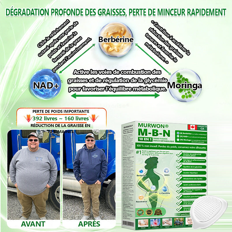 30 % de réduction👩‍⚕️| 𝑴𝙐𝗥𝓦O𝙉® 𝑴-B-𝑵 Patch métabolique Nano Fusion 10-en-1 | 💟 Appuyé par la science | Formule 10-en-1 | Résultats en 7 jours❤️