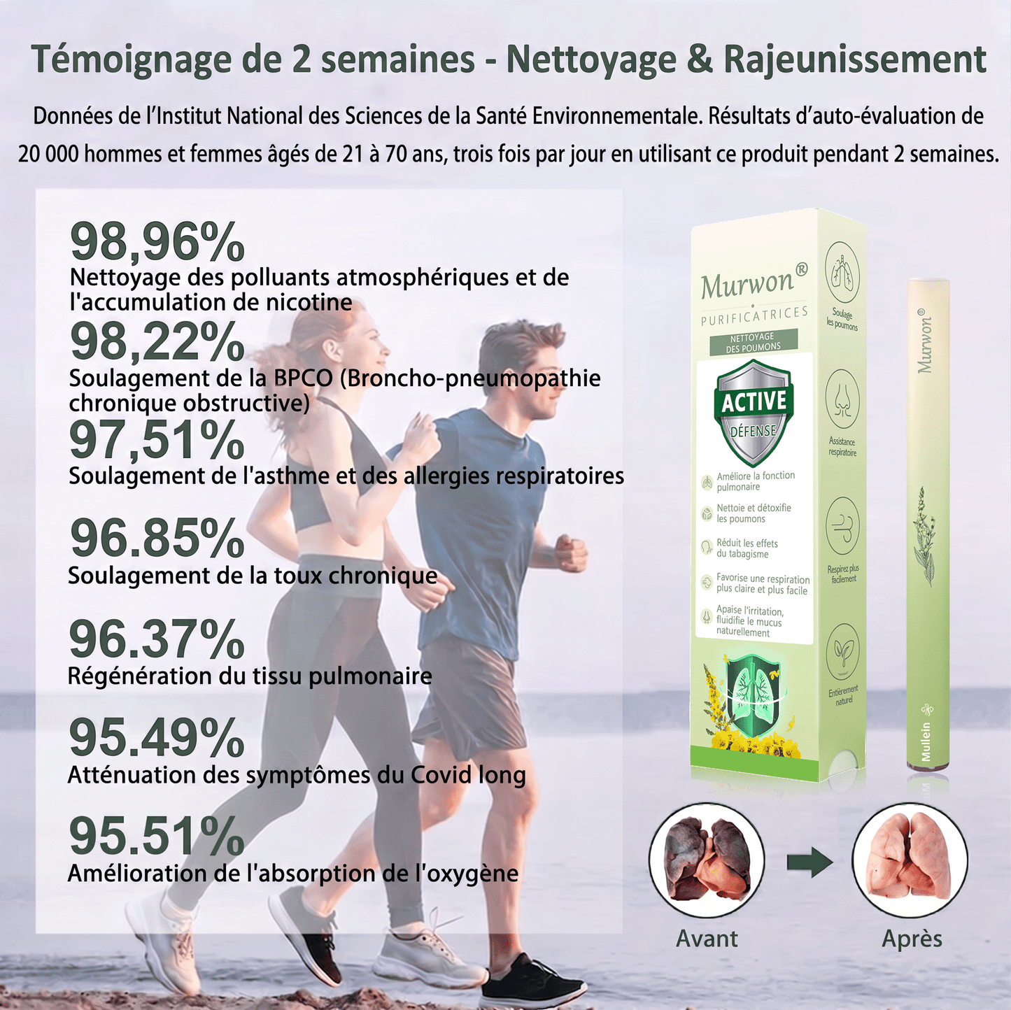 🇨🇦 Fièrement fabriqué et expédié au Canada✅𝑴𝒖𝒓𝙬𝙤𝐧® 𝑫𝒊𝒇𝒇𝒖𝒔𝒆𝒖𝒓 𝒅𝒆 𝑵𝒆𝒕𝒕𝒐𝒚𝒂𝒈𝒆 𝑷𝒖𝒍𝒎𝒐𝒏𝒂𝒊𝒓𝒆 à 𝒍𝒂 𝑴𝒐𝒍è𝒏𝒆 𝑩𝒐𝒕𝒂𝒏𝒊𝒒𝒖𝒆 (🫁 Toux, Pharyngite, essoufflement, expectorations, nez bouché, bronchite, symptômes allergiques, gêne pulmonaire)1❤️