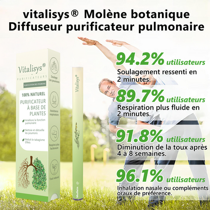 Détenu et exploité par le Canada✅ 𝑴𝒖𝒓𝙬𝙤𝐧® 𝑫𝒊𝒇𝒇𝒖𝒔𝒆𝒖𝒓 𝒅𝒆 𝑵𝒆𝒕𝒕𝒐𝒚𝒂𝒈𝒆 𝑷𝒖𝒍𝒎𝒐𝒏𝒂𝒊𝒓𝒆 à 𝒍𝒂 𝑴𝒐𝒍è𝒏𝒆 𝑩𝒐𝒕𝒂𝒏𝒊𝒒𝒖𝒆 (🫁 Toux, Pharyngite, essoufflement, expectorations, nez bouché, bronchite, symptômes allergiques, gêne pulmonaire)1✨
