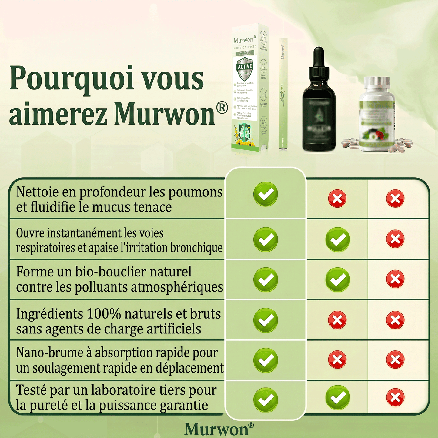🇨🇦 Fièrement fabriqué et expédié au Canada✅𝑴𝒖𝒓𝙬𝙤𝐧® 𝑫𝒊𝒇𝒇𝒖𝒔𝒆𝒖𝒓 𝒅𝒆 𝑵𝒆𝒕𝒕𝒐𝒚𝒂𝒈𝒆 𝑷𝒖𝒍𝒎𝒐𝒏𝒂𝒊𝒓𝒆 à 𝒍𝒂 𝑴𝒐𝒍è𝒏𝒆 𝑩𝒐𝒕𝒂𝒏𝒊𝒒𝒖𝒆 (🫁 Toux, Pharyngite, essoufflement, expectorations, nez bouché, bronchite, symptômes allergiques, gêne pulmonaire)1❤️